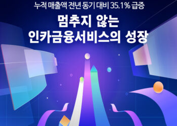 전년 동기 대비 누적 매출액 35.1% 급증